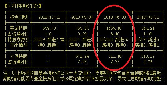 全球领先的智能终端平台技术提供商吃相却不太好看