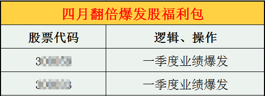 翻倍！四月份翻倍的机会找到了！