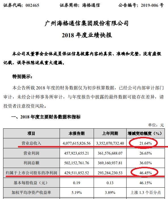 怎么连这种应该高度保密的公司竟然也上市了