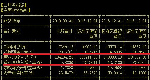 国内最大密码产品供应商就是它——卫士通