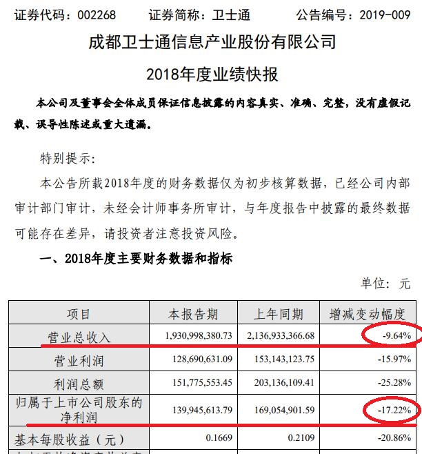 国内最大密码产品供应商就是它——卫士通