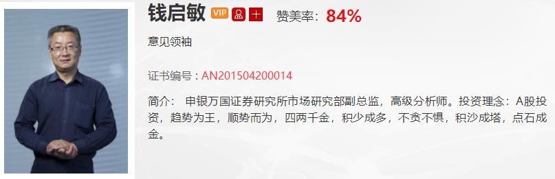 【观点】钱启敏：关注2960一线得失 后市看中小票