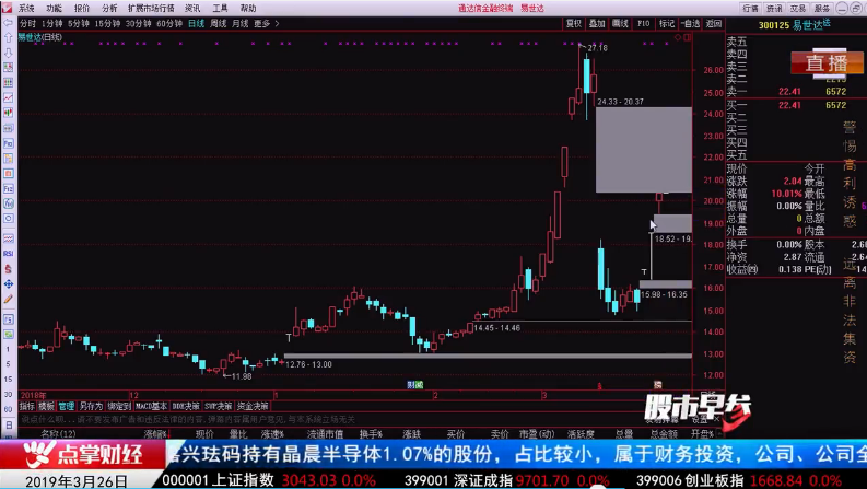 【观点】窦维德：复盘看庄游 心中有胜算