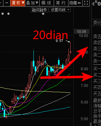 【风水资金实战课】依旧是稳健的，指数调整，那么暴跌中低吸