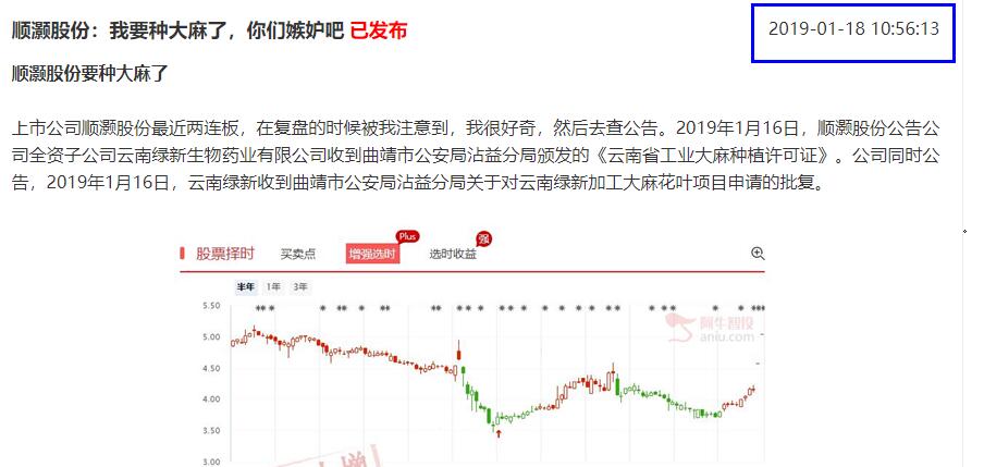 深刻理解牛股都是从涨停板开始的