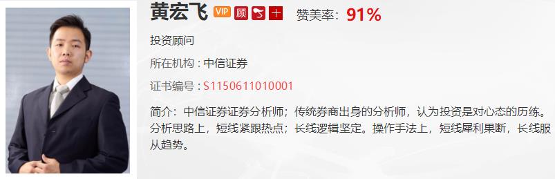 【观点】左安龙：政策之手上证50护盘  高抛低吸当时！