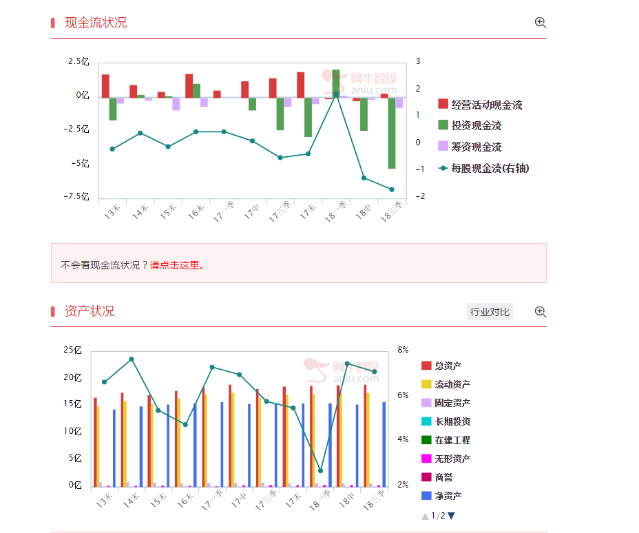 【数据选牛】挡不住！不要幻想利空就要大跌，数据告诉你今天牛在哪！