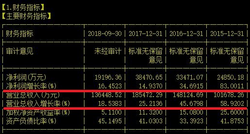 给奥运会、世博会做安保的老板竟然没保住手里的控股权