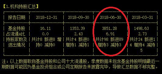 给奥运会、世博会做安保的老板竟然没保住手里的控股权