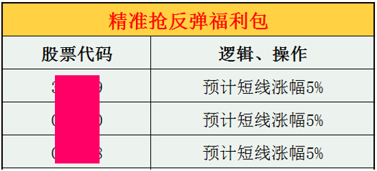 工业大麻，涨的让人头皮发麻！