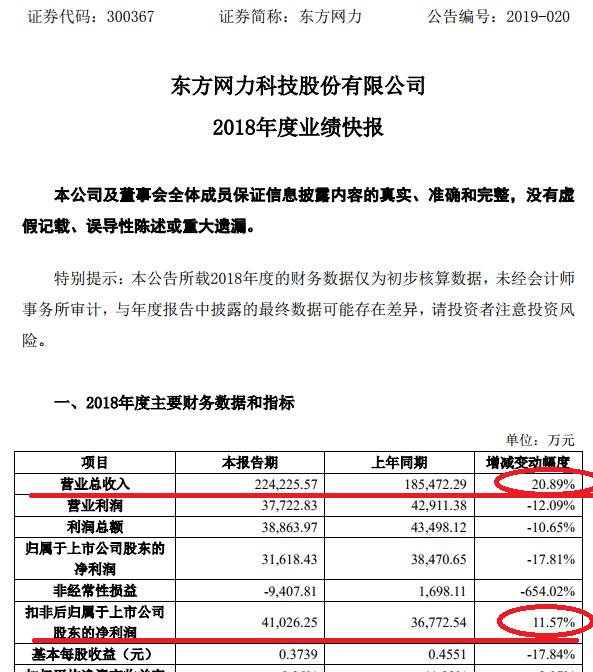 给奥运会、世博会做安保的老板竟然没保住手里的控股权