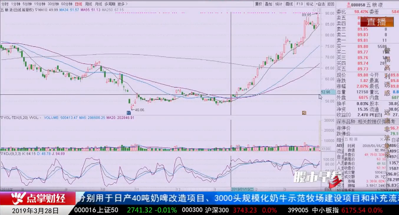 【观点】刘彬：投资要对行业充分理解