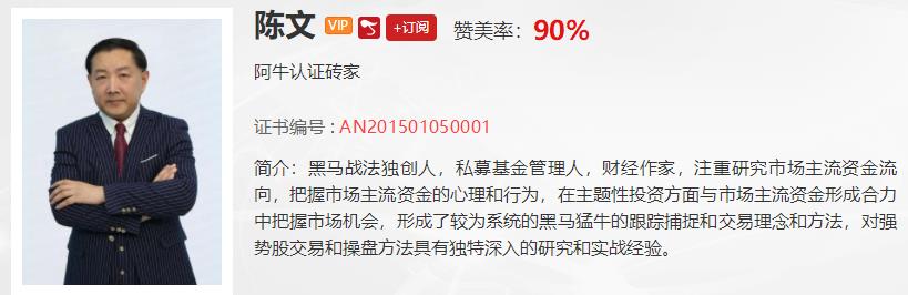 【观点】陈文：下轮行情主攻在这里 主题看切换