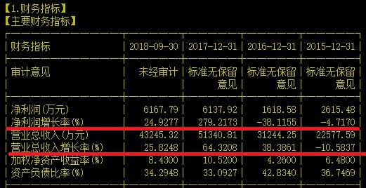 能给战斗机打零件的3D打印先锋就是它