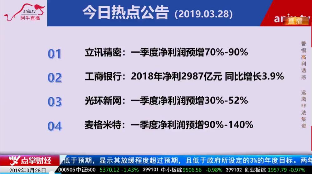 【观点】武小松：成长股选这类型的公司，这公司就算跌下来接下来还是会起来