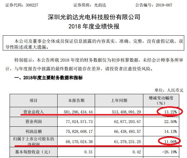 能给战斗机打零件的3D打印先锋就是它