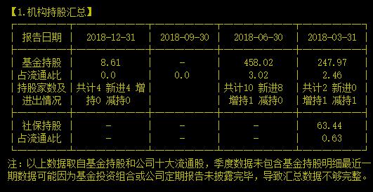 能给战斗机打零件的3D打印先锋就是它