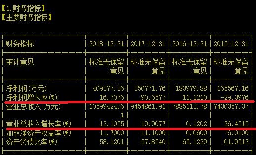 坐拥金山、银山、铜山的它想再圈80亿，韭菜们你们准备好了吗？