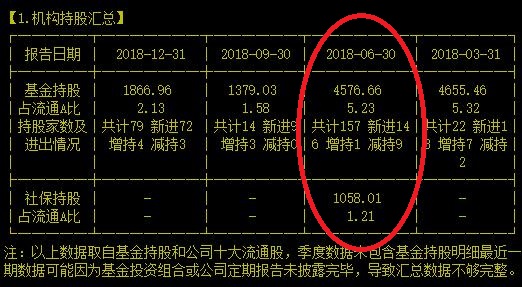 MLCC龙头，不知道它是谁的就别炒股了