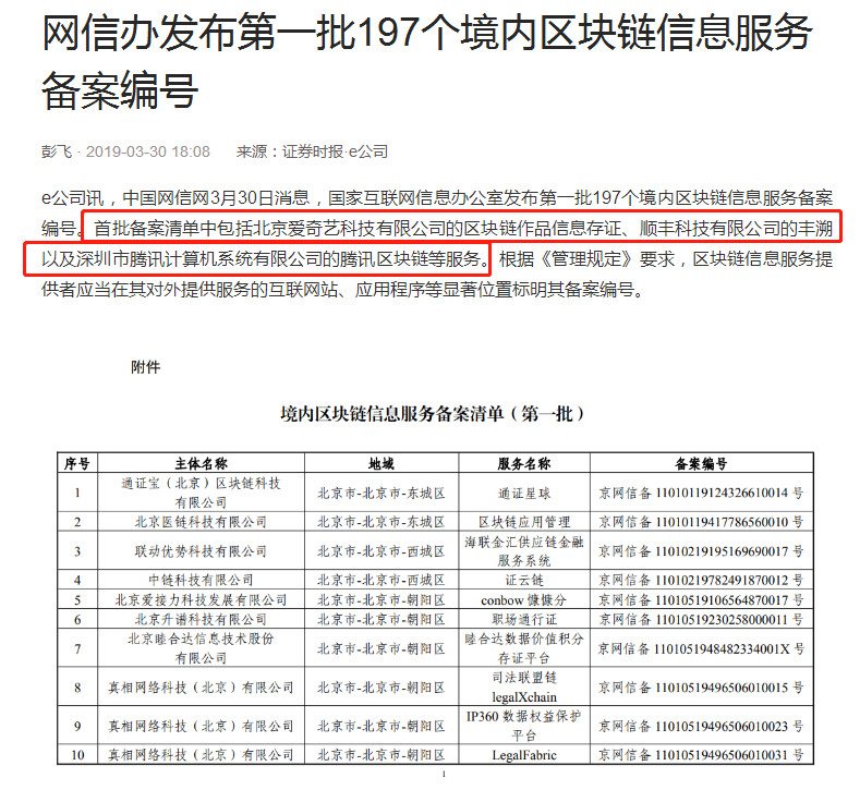 四月的主题炒作方向出现了！下周一就要起爆的区块链概念，到底是什么？