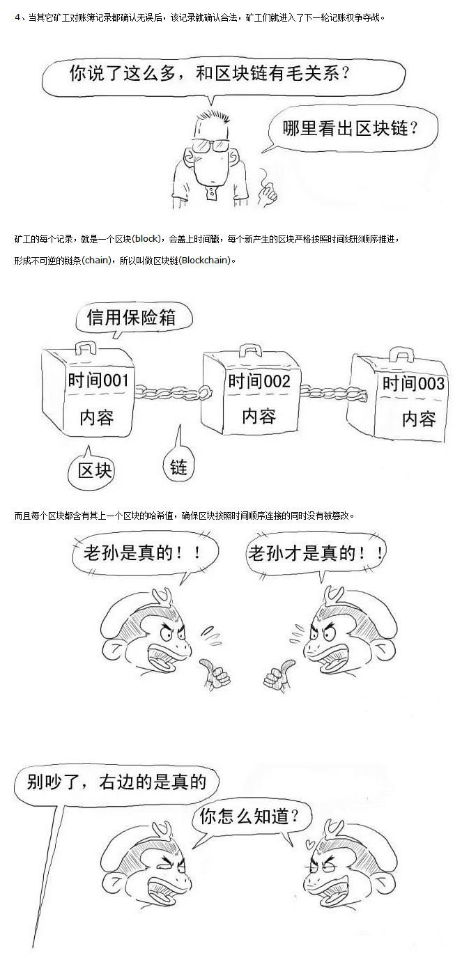 四月的主题炒作方向出现了！下周一就要起爆的区块链概念，到底是什么？