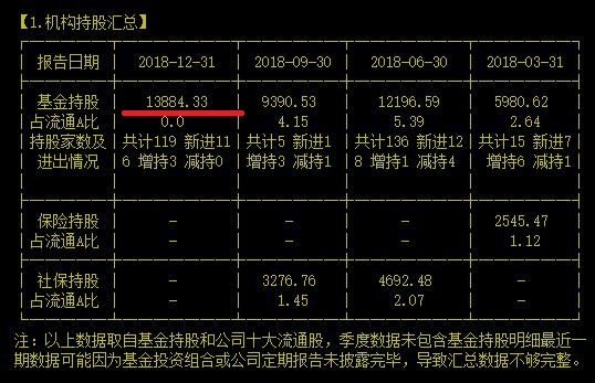 原来特斯拉中控屏、华为P20/Mate20的屏都是他家做的