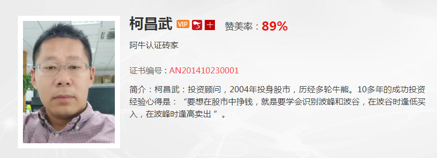 【观点】今年3587一定会突破还是短线冲高诱多？