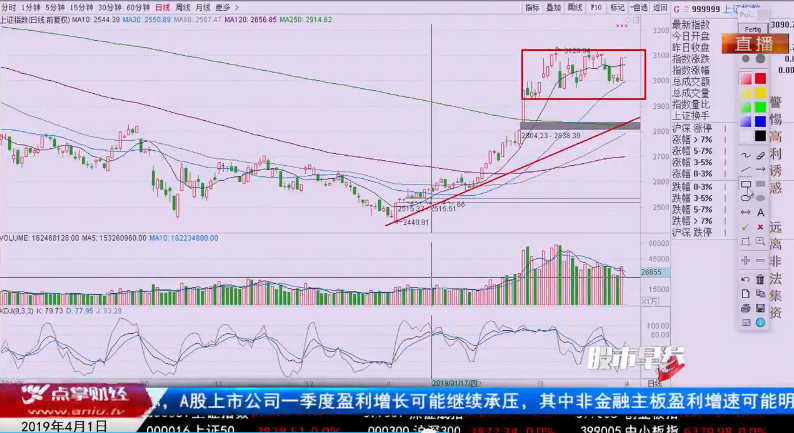 【观点】刘彬：扩大自己的能力圈