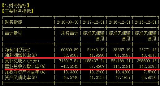 原来特斯拉中控屏、华为P20/Mate20的屏都是他家做的