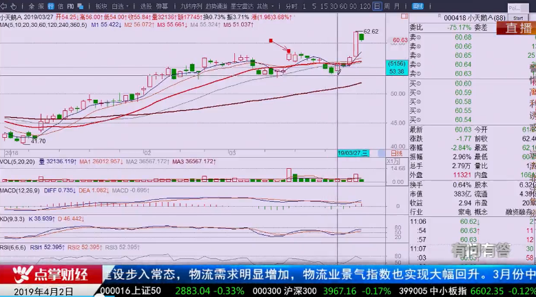 【观点】千鹤：做看得懂的股票