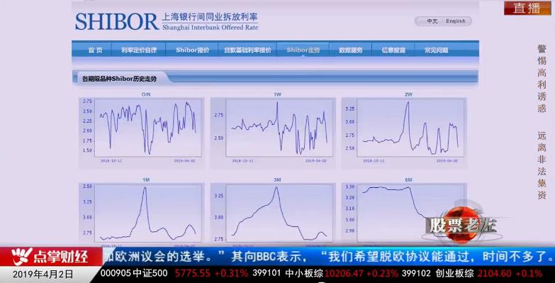 【观点】钱启敏：行情进入下半场 这些主题要关注