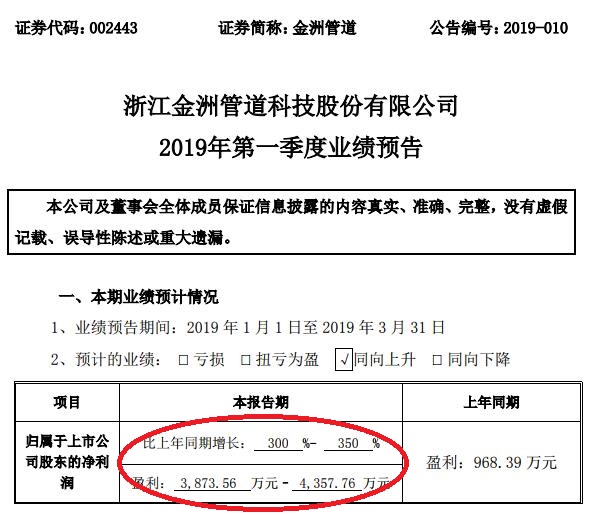 腰斩一年大股东依然坚决增持上千万股的票到底哪里好