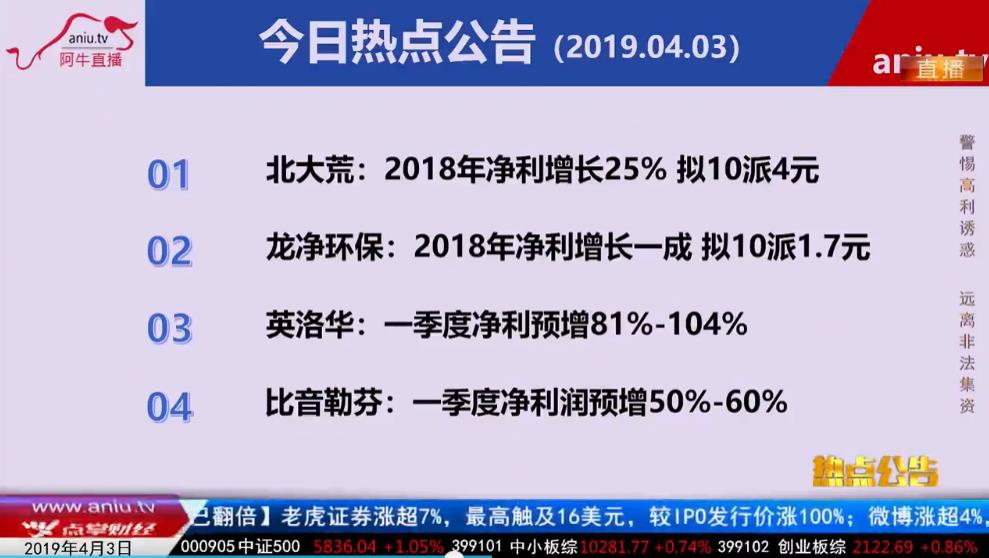 【公告】薛松：环保股已经出现了估值修复，公司要规避有这样特点的