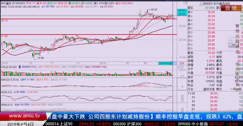 【观点】千鹤：持续关注好公司 做最深刻研究