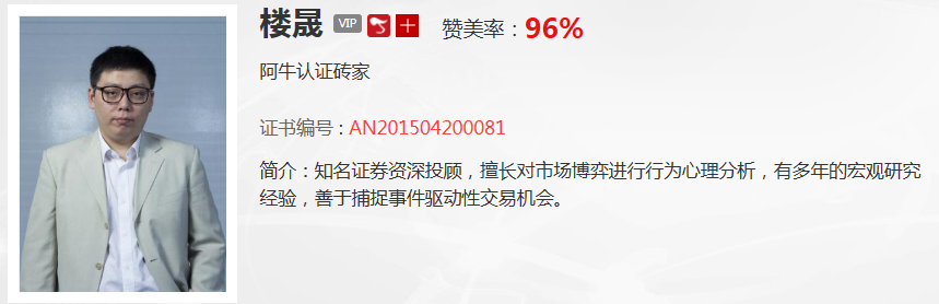 【观点】楼晟：3250点位多空双方会继续争夺，这样的下杀就是洗盘