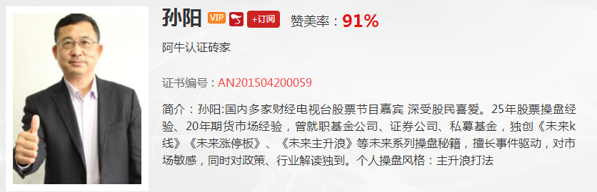 【观点】孙阳：警惕节后行情 关注量能变化