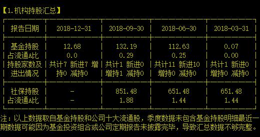 9102年仍在转型中的国产航发新希望