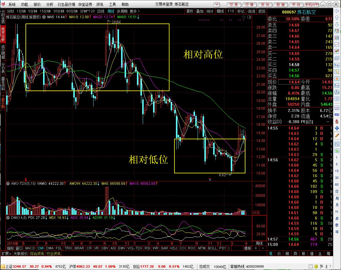 9102年仍在转型中的国产航发新希望