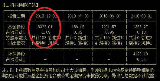 全球码头市场份额排在世界第一位的航运巨无霸上周涨停了