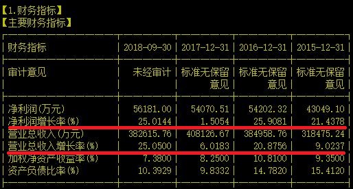 你知道第一个进入美国FDA临床研究的抗流感复方中药是什么吗？