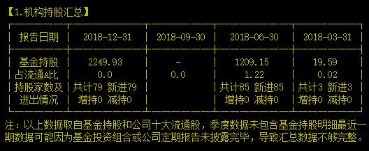 你知道第一个进入美国FDA临床研究的抗流感复方中药是什么吗？