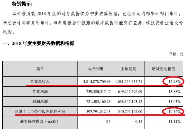 你知道第一个进入美国FDA临床研究的抗流感复方中药是什么吗？