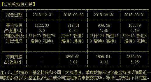 老铁，专网、密网、量子保密通信了解下