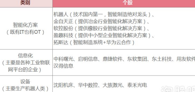 小松午评：业绩线盖过了题材风，风向变了！