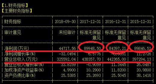 找到了！机构半年内两度重磅加仓的智能终端提供商就是它