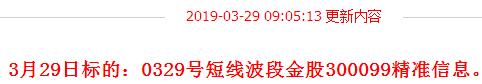 多空分歧有震荡，精准信息还有多几个板？