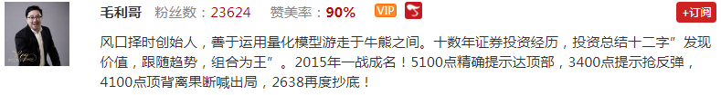 【观点】毛利哥：突破千日线健康牛喝水，格力股权转让引爆国改行情！