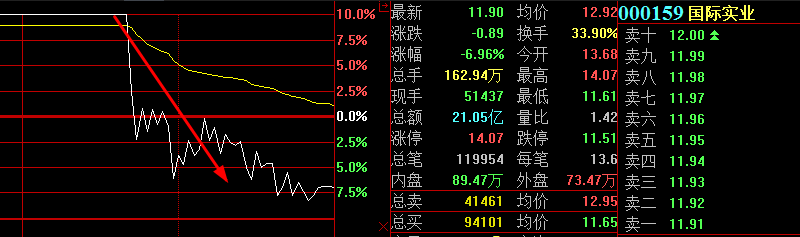 一个由车展而起的主题正在发酵……