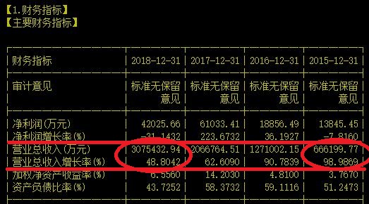 阻挡美联储缩表、加息、割全世界羊毛的幕后英雄之一