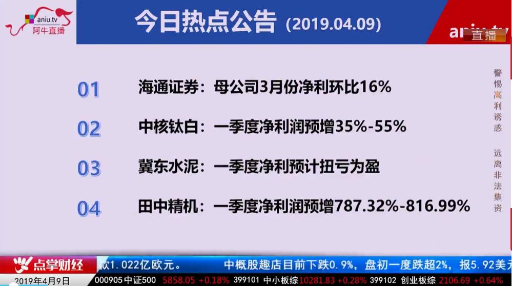 【观点】孙阳：注意！公司的股价位置比公告的利好更重要